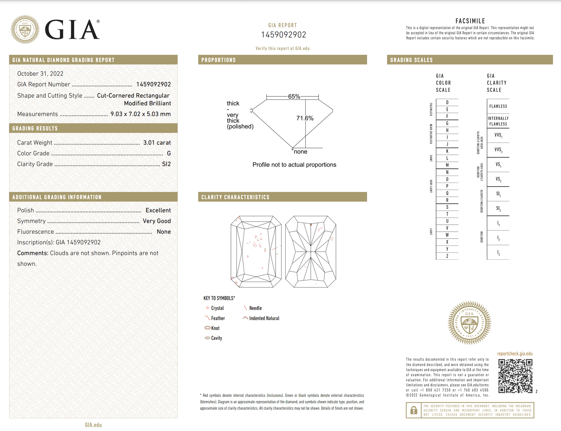 GIA diamond grading report.