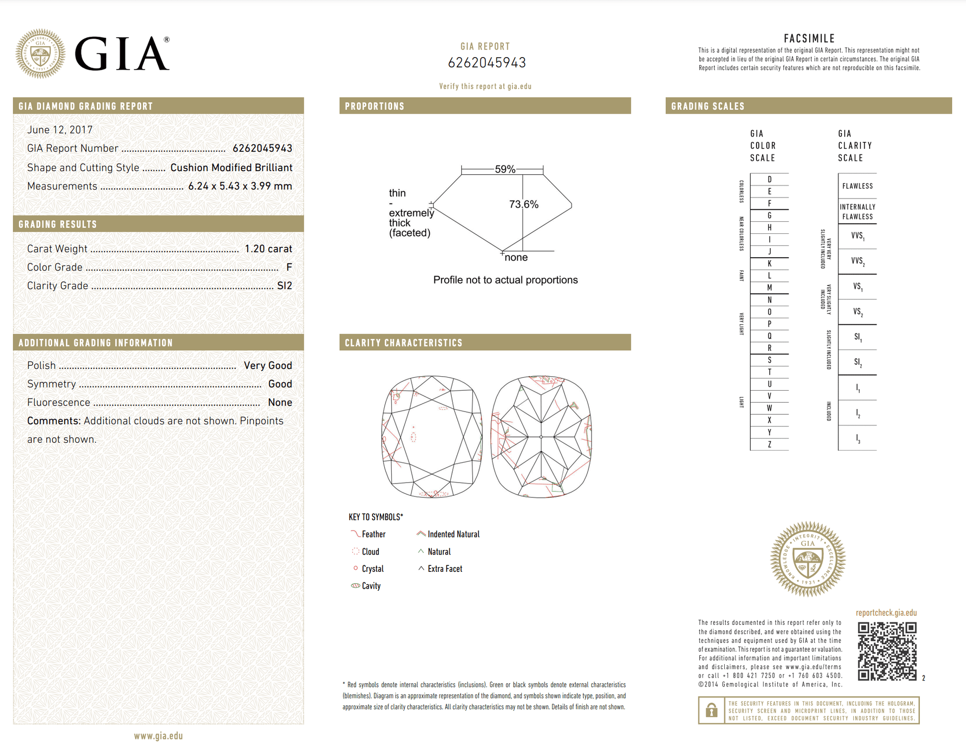 GIA diamond report screenshot showing cushion modified brilliant cut.